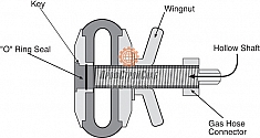 Конструкция алюминиевой заглушки для труб Huntingdon Fusion Techniques PSP4225