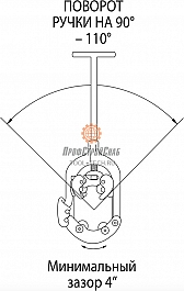 Поворот трубореза ручного для металлических труб с хомутной защелкой Reed Hinged Cutter H6S